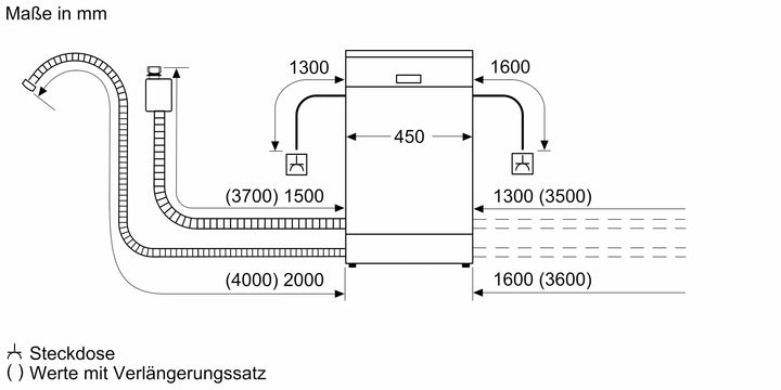 Masina de spalat vase BOSCH SPI6YMS14E SPI6YMS14E