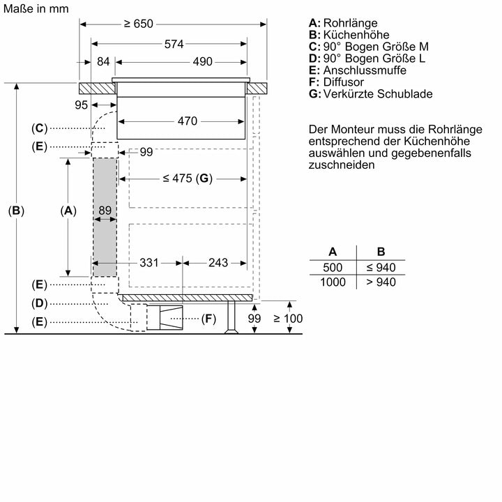 Plita inductie cu hota integrata NEFF T48TD7BN2