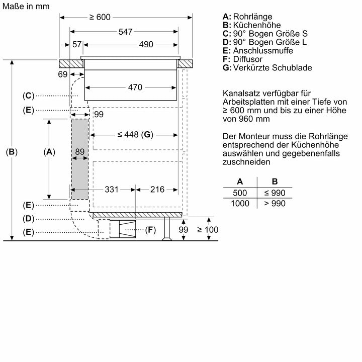 Plita inductie cu hota integrata NEFF T48TD7BN2