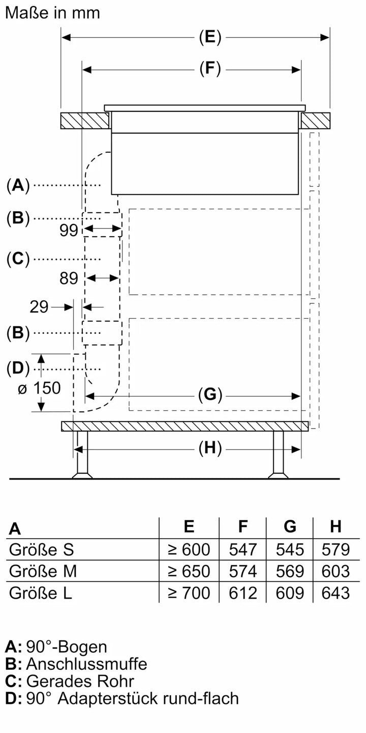 Plita cu inductie BOSCH PXX895D66E PXX895D66E