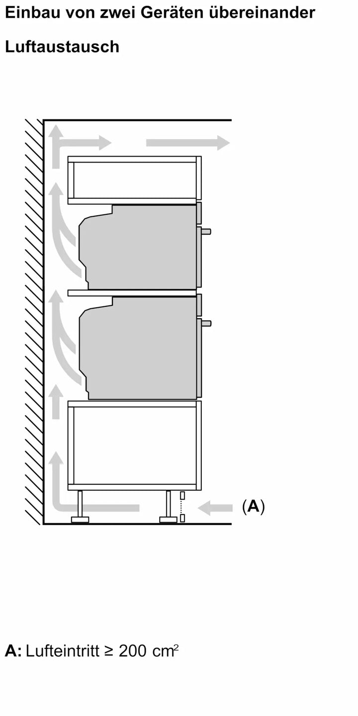 Cuptor electric BOSCH seria 8 CSG7361B1