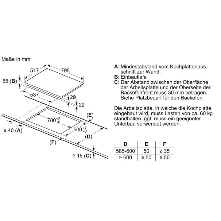 Plita cu inductie NEFF N70 T58BD20N (TBD5820N) - TECHNOMAX - NEFF -www.techmax.ro